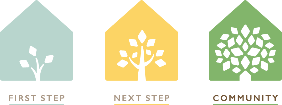 The Magdalen House Community Community
